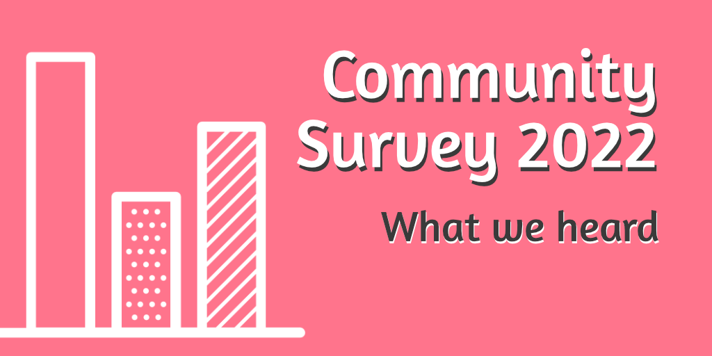 Community survey 2022 – what we heard from you